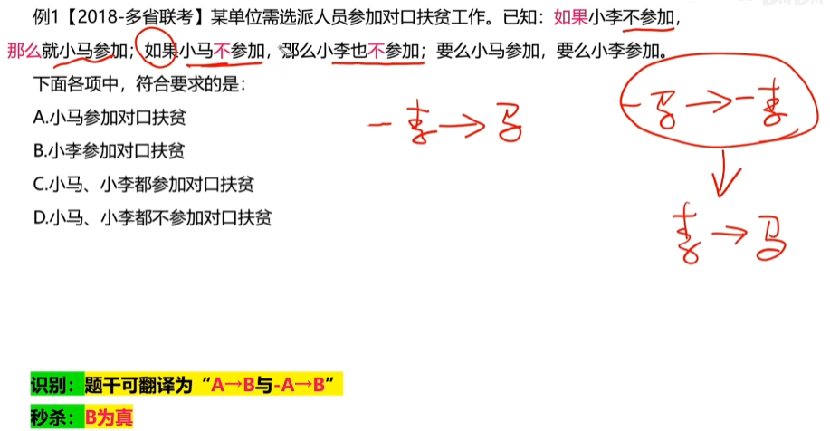 判断推理-两难推理1