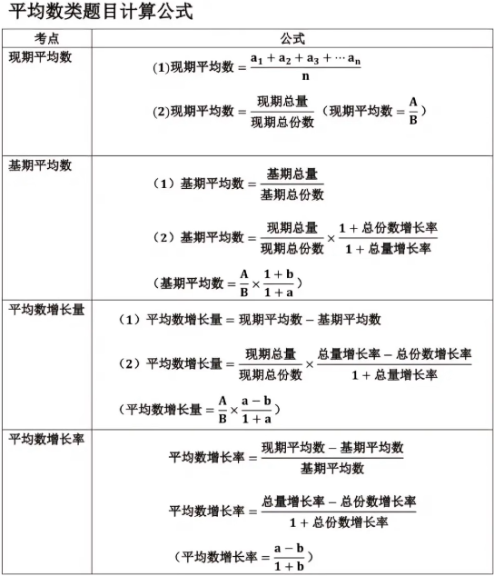 资料分析公式3